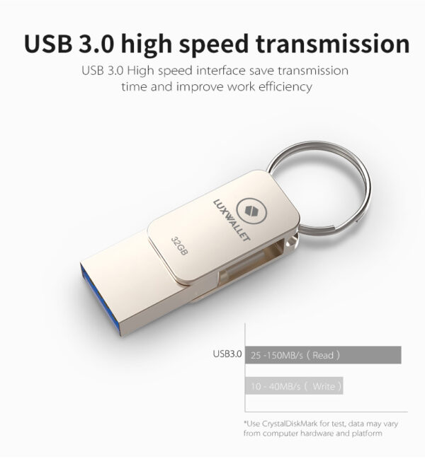LUXWALLET PD5 Mini USB Stick 32GB USB-C Type-C OTG USB 3.0 Flash Drive – Geheugen – Zilver - Afbeelding 8