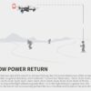 LUXWALLET TT Lite GPS Drone – 30km/h - 210 Gram - Afstandsbediening – GPS 2.4Ghz – Camera - Foto - Applicatie + Afstandsbediening - Afbeelding 26