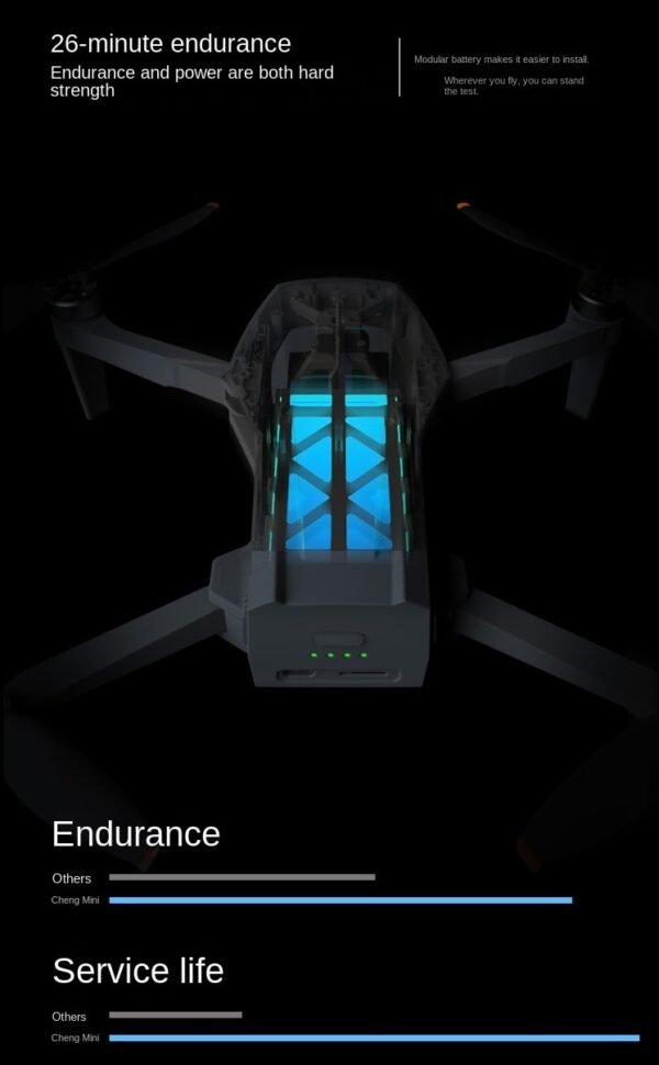 LUXWALLET Valkyrie Pro – 5 Ghz WiFi GPS Drone - 4K Camera Drone – 3 Assige Gimbal Drone – Geen Vliegbewijs – Return To Home – Borstelloze Motor – Grijs - Afbeelding 10