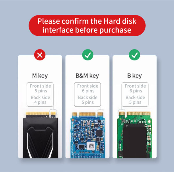 Luxwallet HD480 Externe Harde Schijf Behuizing - M.2 NGFF SSD Naar USB 3.1 Type-C Gen2 SATA3 Converter - 5Gbps - Ondersteunende Hard Drives 2242/2260/2280 - Grijs - Afbeelding 6