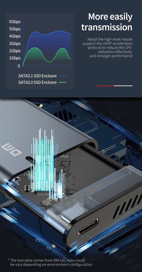 Luxwallet HD480 Externe Harde Schijf Behuizing - M.2 NGFF SSD Naar USB 3.1 Type-C Gen2 SATA3 Converter - 5Gbps - Ondersteunende Hard Drives 2242/2260/2280 - Grijs - Afbeelding 9