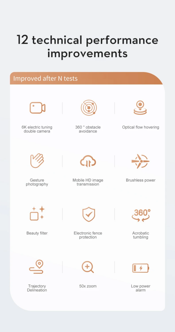 LUXWALLET Libra Light Ethereal - Drone Met Driezijdige Obstakel Ontwijking - Drone Met Twee Camera’s - Opvouwbaar - 360° Vliegsysteem - Richtingspunt Vluchtmodus – 50x Zoom – Zwart - Afbeelding 16