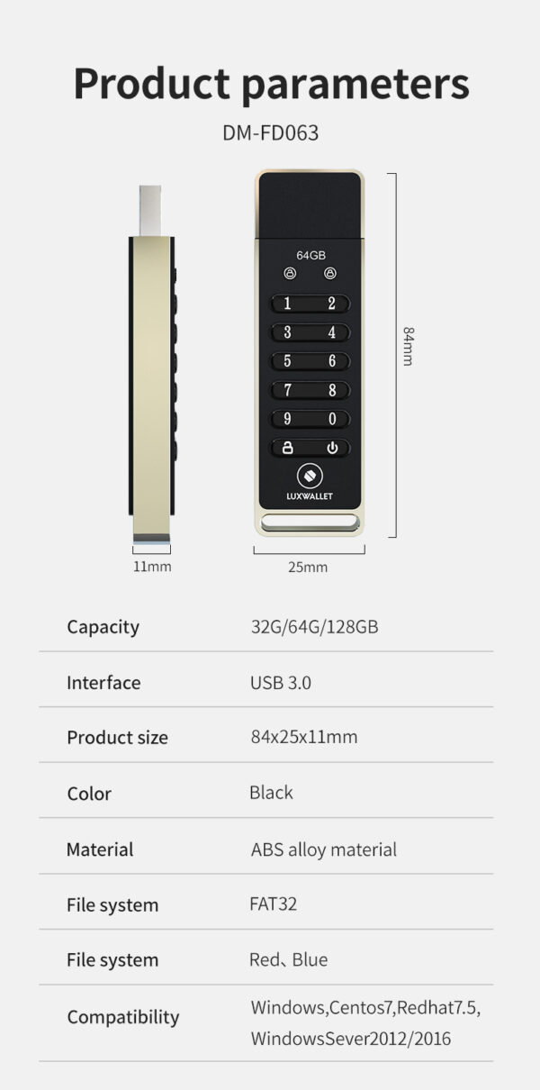 LUXWALLET SecureGuard – USB 3.0 Flashdrive Met Wachtwoord – 64GB USB Stick - Beveiligd – Geschikt voor o.a. Crypto / Bitcoin ww - Afbeelding 17