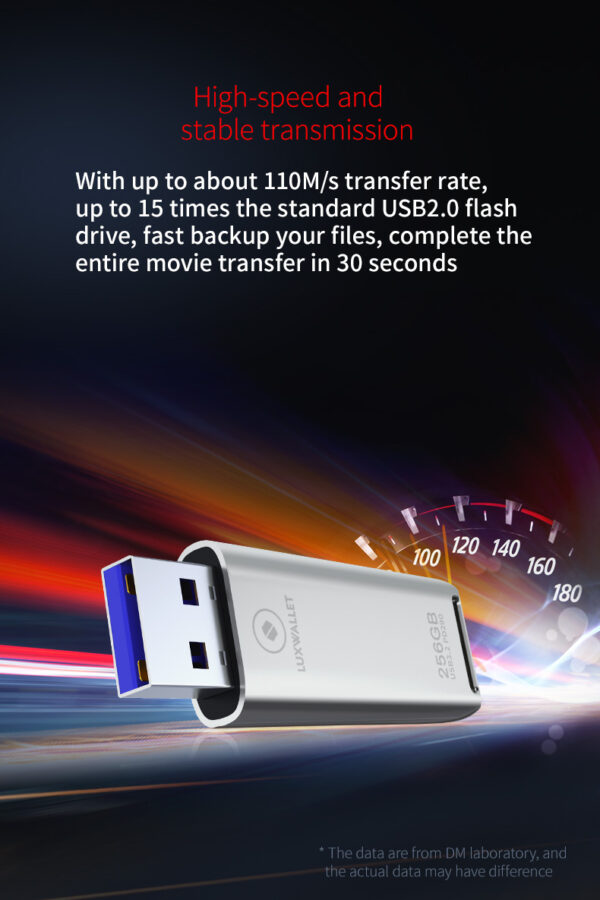 LUXWALLET FlashBlaze – USB 3.2 Flashdrive – 256GB – OTG – USB-Stick - Stootbestendig Design – Leessnelheid tot 110 Mbps – Snelle Overdracht – Zilver - Afbeelding 14