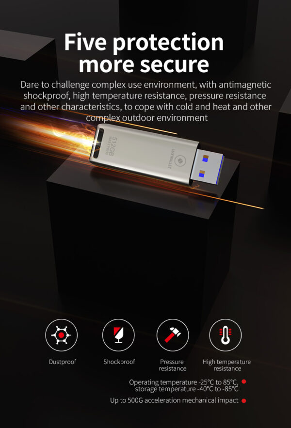 LUXWALLET FlashBlaze – USB 3.2 Flashdrive – 512GB – OTG – USB-Stick - Stootbestendig Design – Leessnelheid tot 110 Mbps – Snelle Overdracht – Zilver - Afbeelding 16
