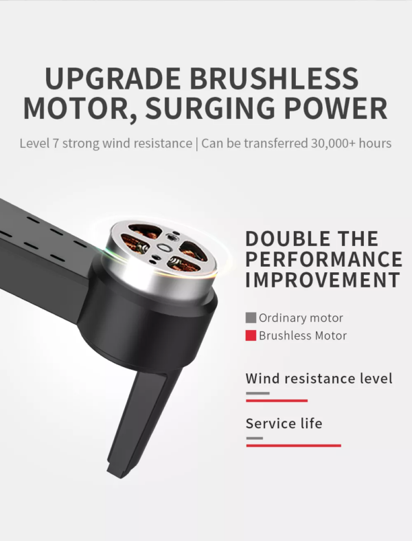 LUXWALLET Libra LAOS - WiFi GPS 4K Drone – Laser Obstakel Ontwijking - 30KM/h - 214 Gram - 2MP - Stabilisator - 1200m + 2x Accu - Afbeelding 28