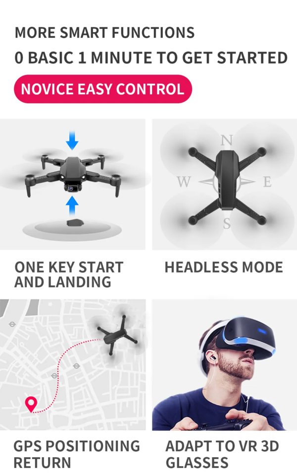 LUXWALLET Libra LAOS - WiFi GPS 4K Drone – Laser Obstakel Ontwijking - 30KM/h - 214 Gram - 2MP - Stabilisator - 1200m + 2x Accu - Afbeelding 23
