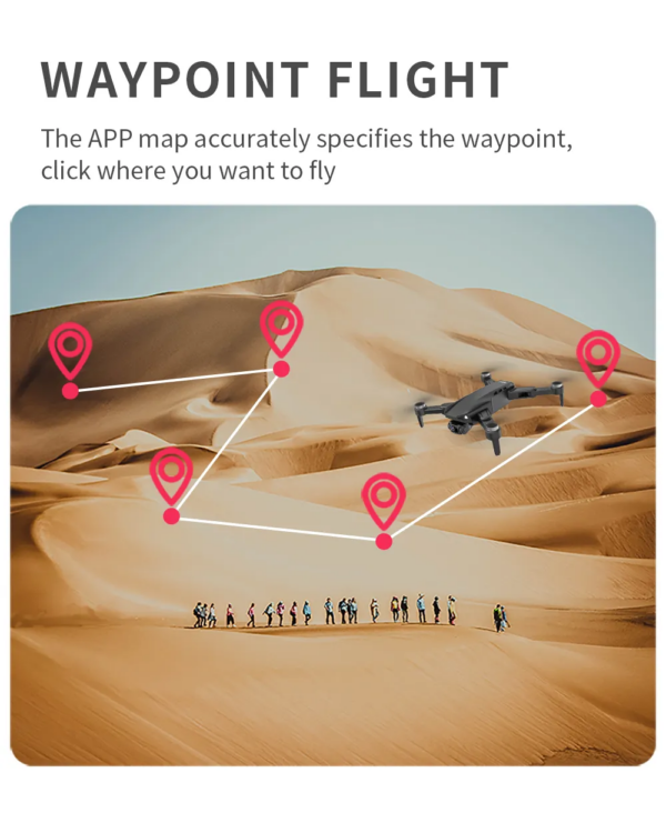LUXWALLET Libra LAOS - WiFi GPS 4K Drone – Laser Obstakel Ontwijking - 30KM/h - 214 Gram - 2MP - Stabilisator - 1200m + 2x Accu - Afbeelding 21