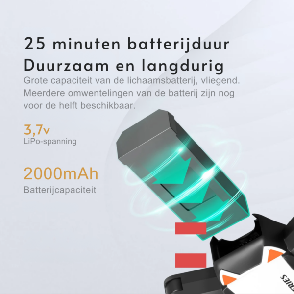 LUXWALLET Libra Spectra2 – 2025 Editie - Drone Met Laser Obstakel Ontwijking – Headless Modus – Routeplanning Via App - 360° Stuntmodus – Volg Mij Modus – Drone Onder A1 - Wit - Afbeelding 17