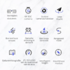 LUXWALLET Libra Spectra2 – 2025 Editie - Drone Met Laser Obstakel Ontwijking – Headless Modus – Routeplanning Via App - 360° Stuntmodus – Volg Mij Modus – Drone Onder A1 - Wit - Afbeelding 21